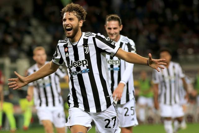 趋势的同时 趋势的同时