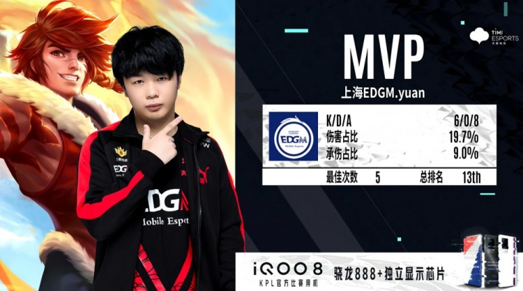 卓越的技术 卓越的技术